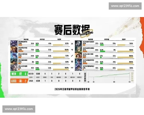 电子竞技赛场风云变幻 最新比分实时更新尽在掌握
